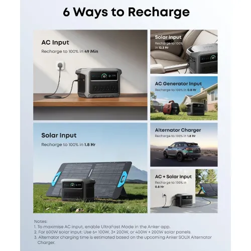 Anker SOLIX C1000 Gen 2 2000W Portable Power Station