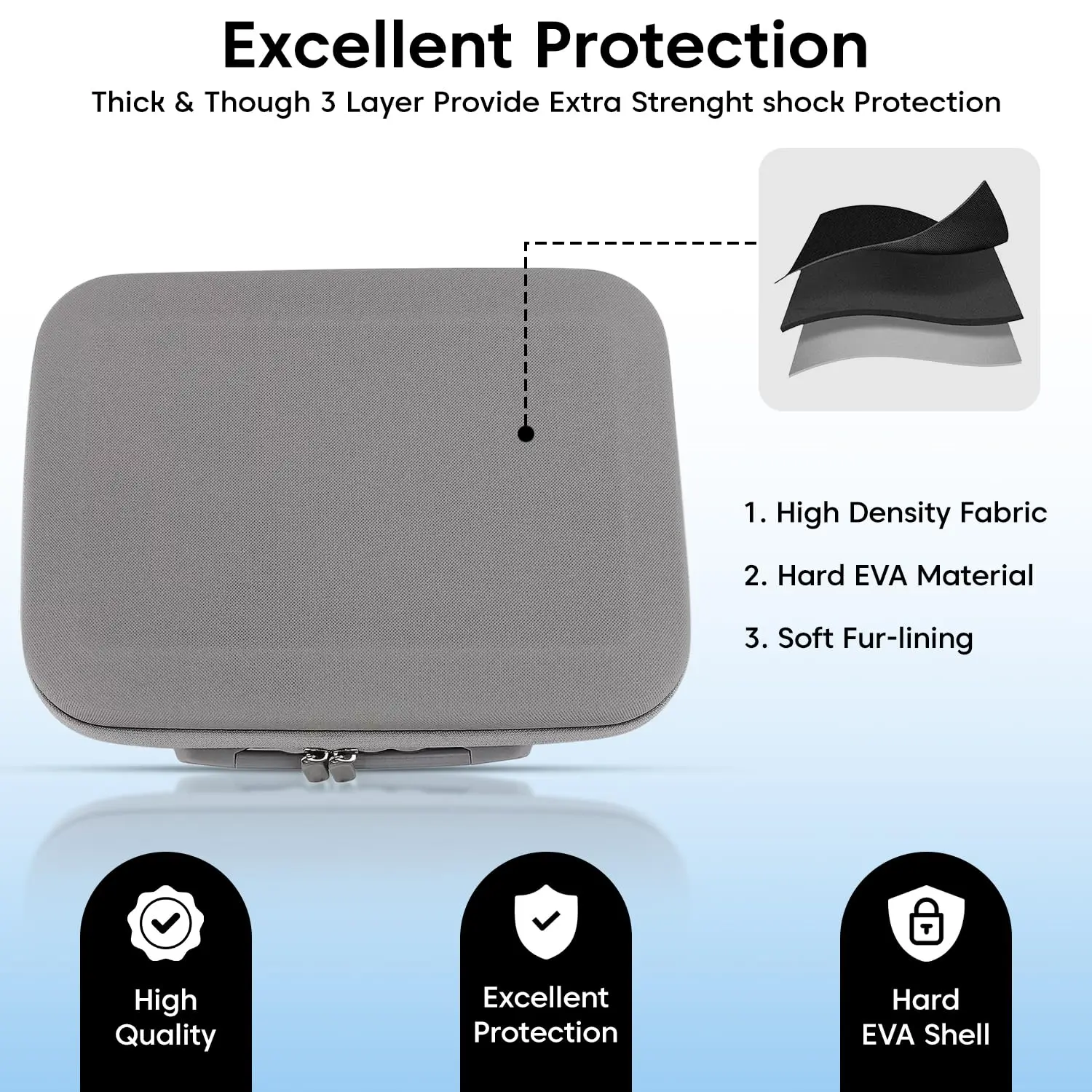 Dji Neo Bag-IOSBD