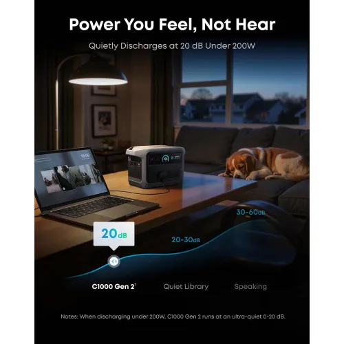 Anker SOLIX C1000 Gen 2 2000W Portable Power Station